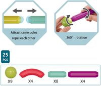 مجموعة مغناطيس 25 قطعة
