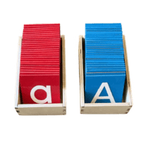 الحروف المصنفرة LOWER CASE