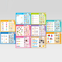Study Book English Study Book English