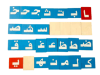 الحروف المصنفرة عربي وجهين الحروف المصنفرة عربي وجهين